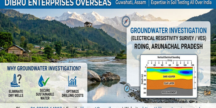 Groundwater Investigation In Roing