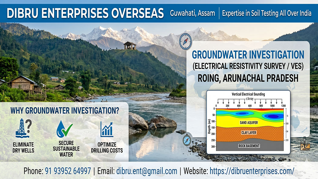 Groundwater Investigation in Roing